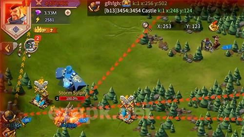 Will of power