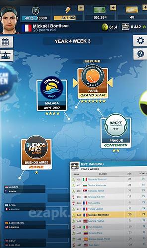 Top seed: Tennis manager