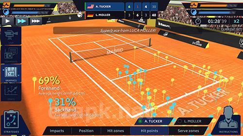 Tennis manager 2018
