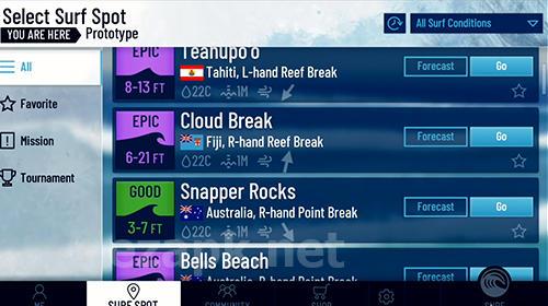 True surf