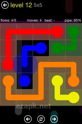 Flow