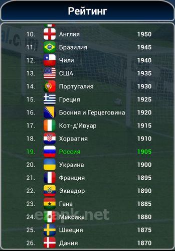 True football national manager