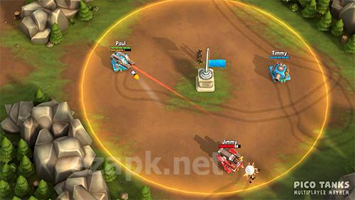 Pico tanks