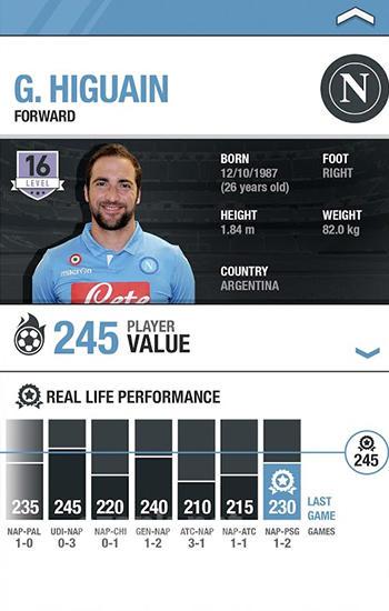 Fantasy manager: Football 2015