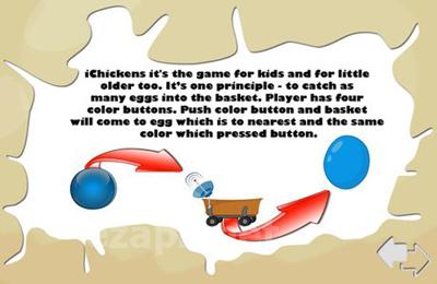 iChickens