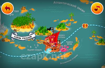 Tales of Pirates