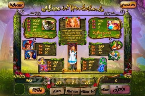 Alice in Wonderland: Slot