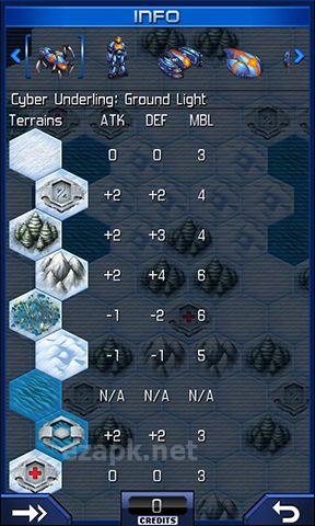 UniWar HD