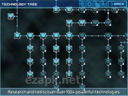 Star traders 4X: Empires elite
