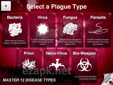 Plague inc