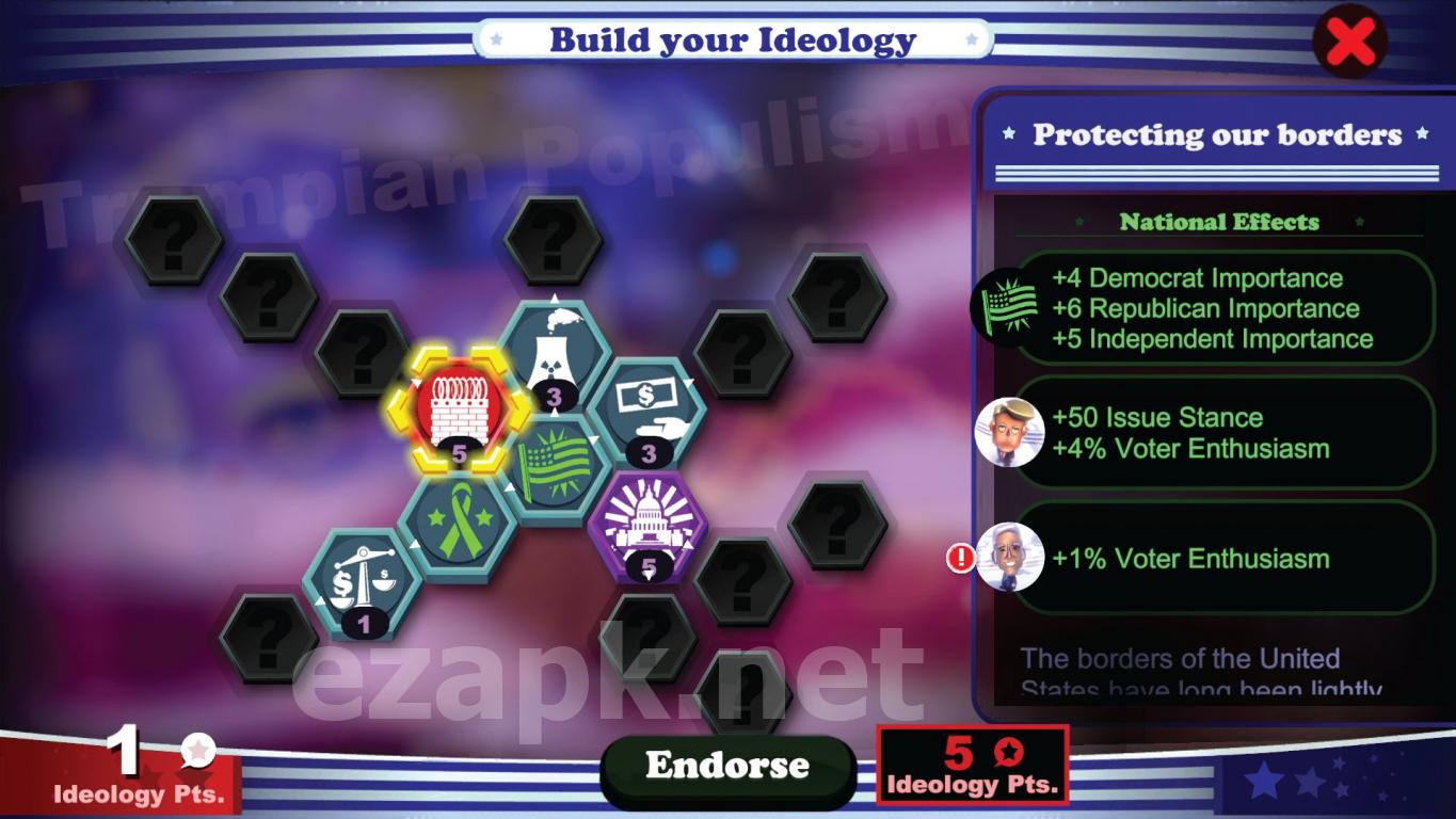 The Political Machine 2020