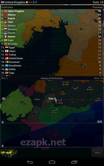 Age of civilizations