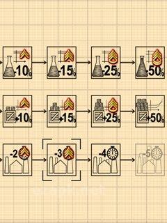 Strategy and tactics World War 2