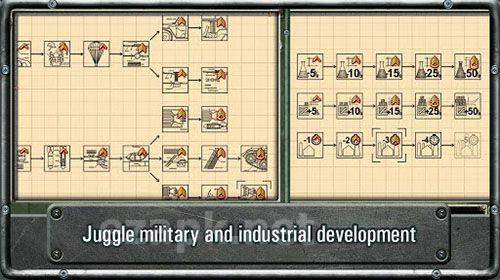 Strategy and tactics: USSR vs USA